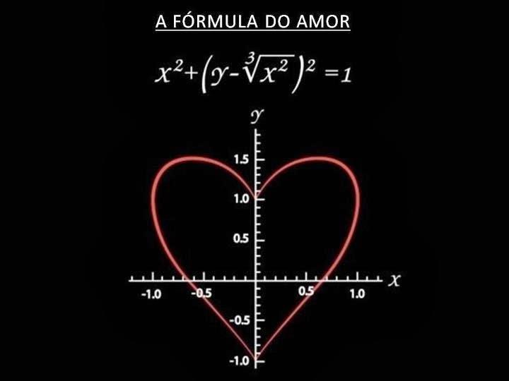 a-formula-do-amor-existe-