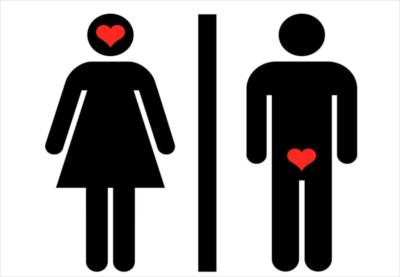 Atitudes femininas que alguns homens não gostam atitudes-femininas-que-alguns-homens-nao-gostam
